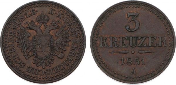 František Josef I., 1848 - 1916