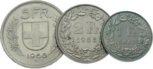 Švýcarsko